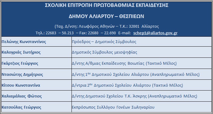 avathmia